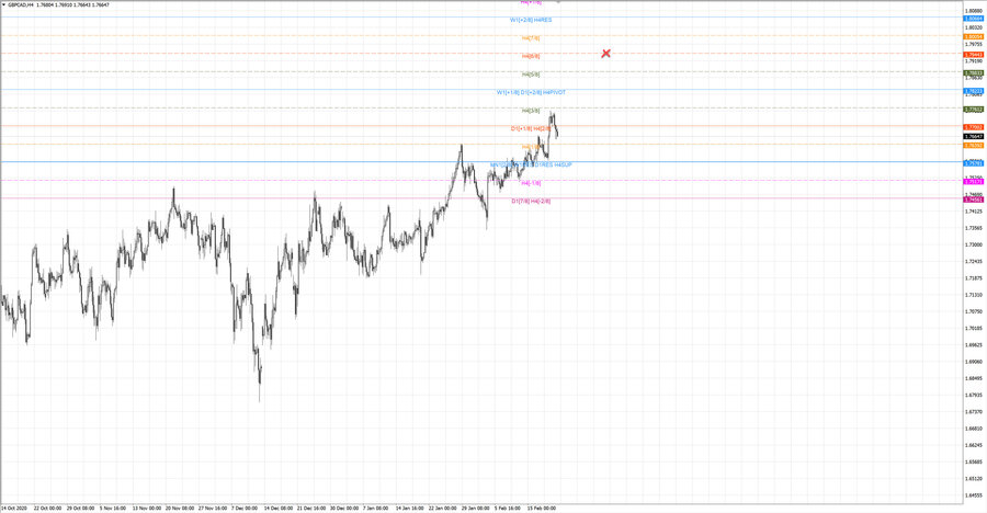fact gbpcad h4 19-08 11.02.21.jpg