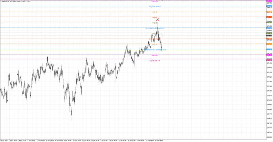 fact gbpcad h4 19-08 11.02.21.jpg