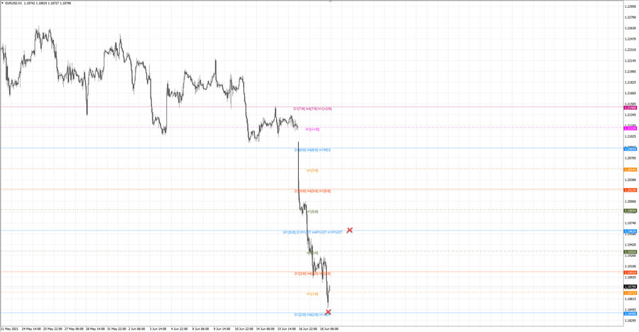 fact eurusd h1 18-44 17.06.21.jpg