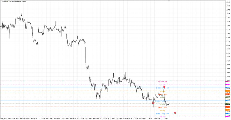 fact eurusd h1 18-45 23.06.21.jpg