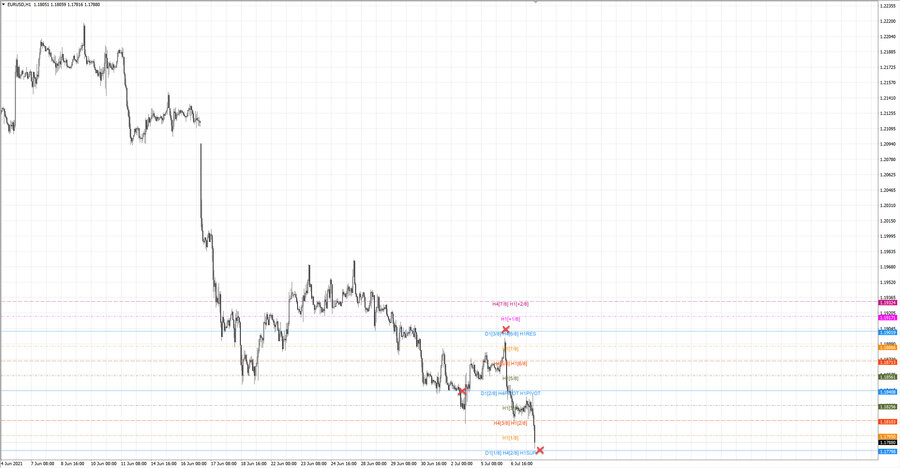 .fact eurusd h1 18-45 23.06.21.jpg