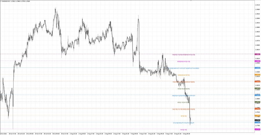 .fact eurusd m15 18-48 04.08.21.jpg