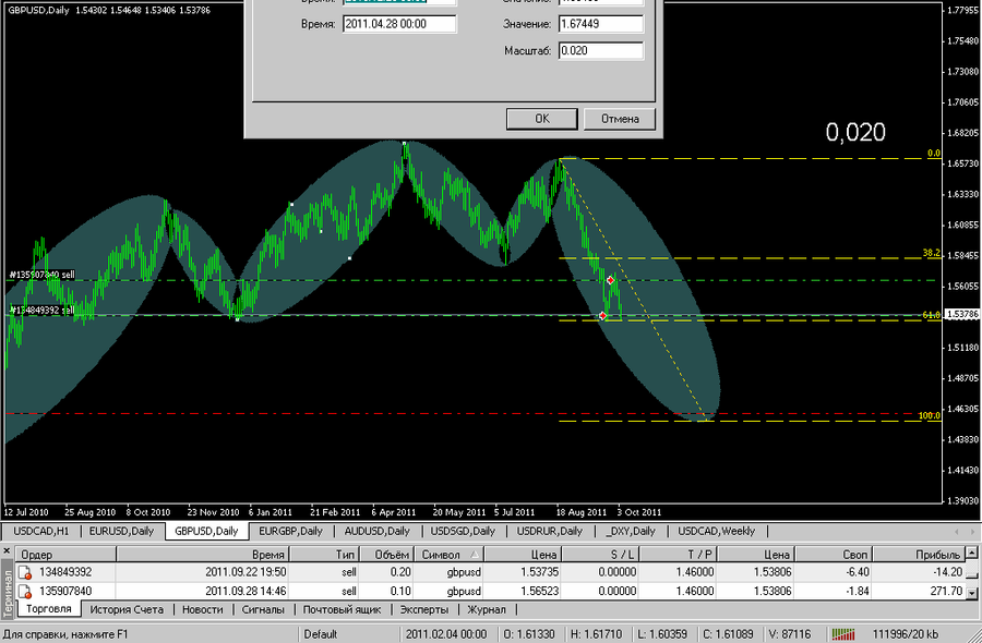 GBPUSD.PNG