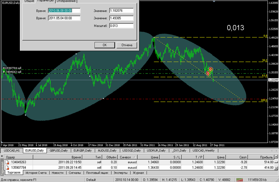 EURUSD.PNG