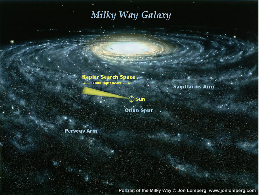 Галактика Млечный путь.jpg