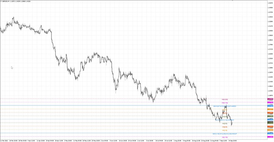 fact gbpusd h4 11.09.22.jpg