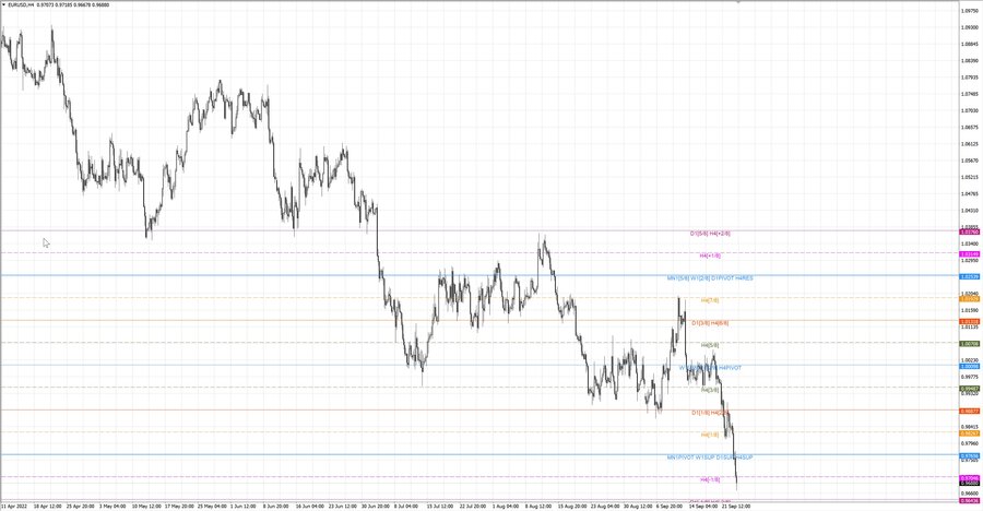 fact eurusd h4 17.09.22.jpg