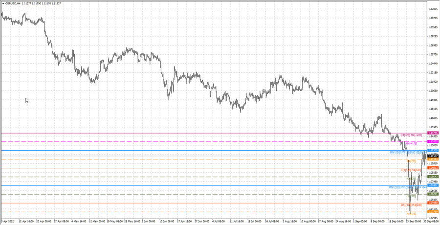 fact gbpusd h4 24.09.22.jpg