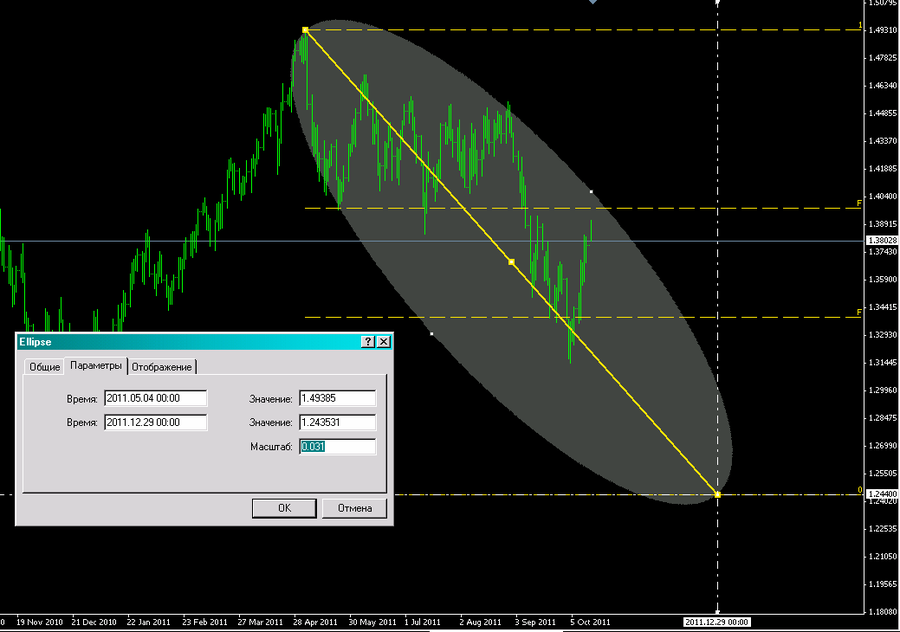 EURUSD_календарный.PNG