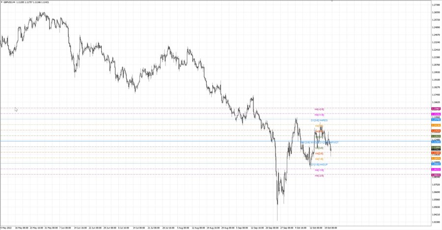 fact gbpusd h4 15.10.22.jpg