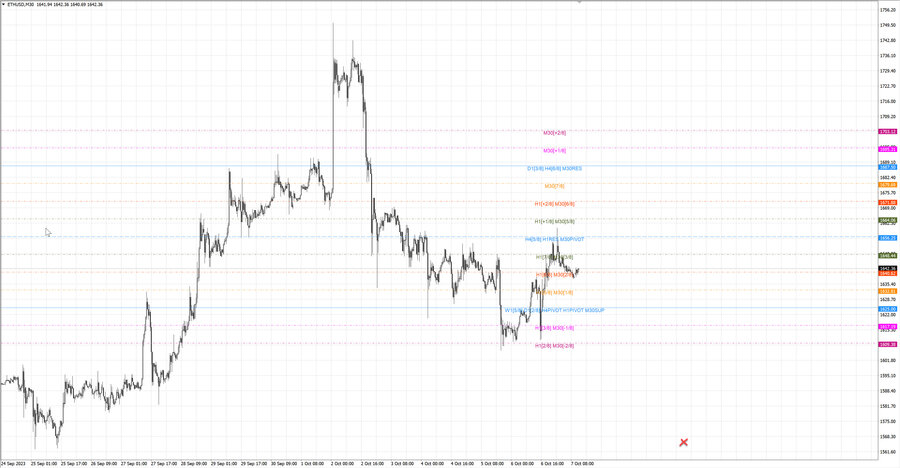 fact ethusd m30 06-53 04.10.23.jpg