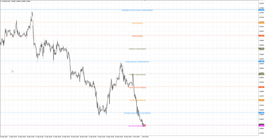 fact eurusd m30 07-18 02.10.23.jpg