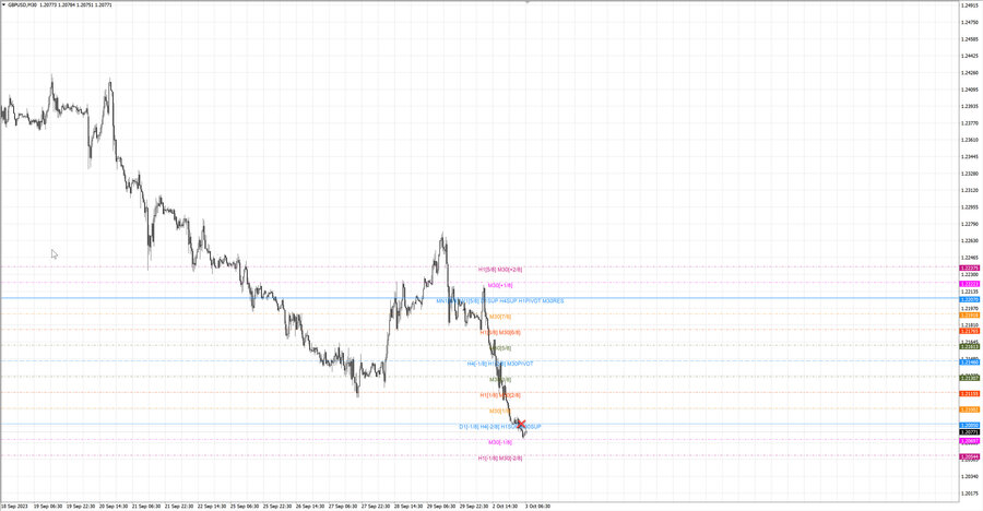 fact gbpusd m30 07-26 02.10.23.jpg