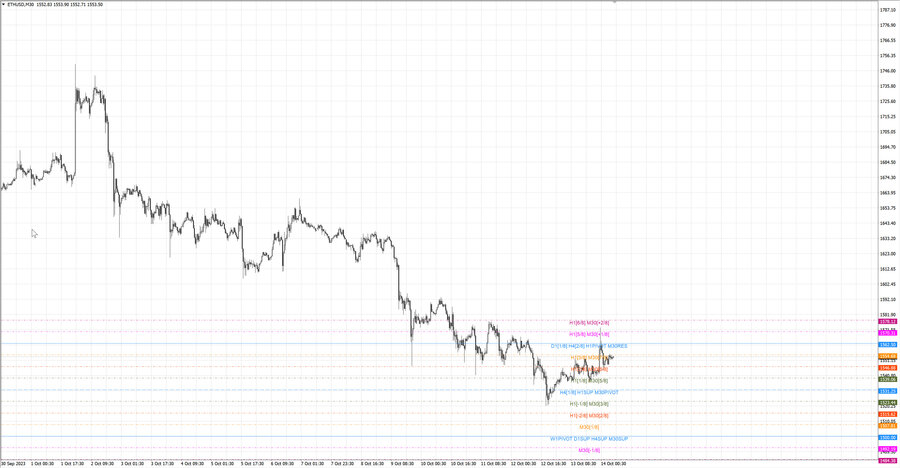 fact ethusd m30 07-11 10.10.23.jpg