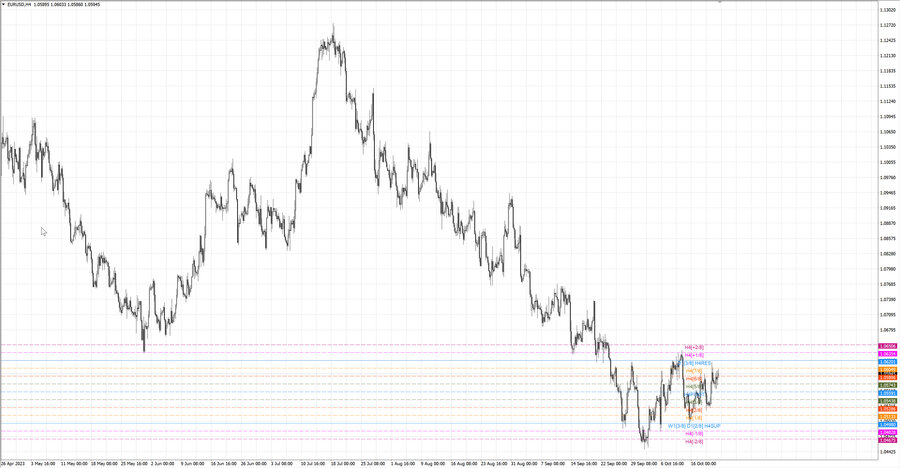 fact eurusd h4 14.10.23.jpg