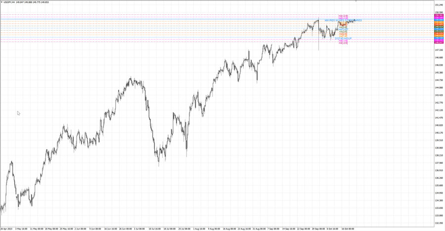 fact usdjpy h4 14.10.23.jpg