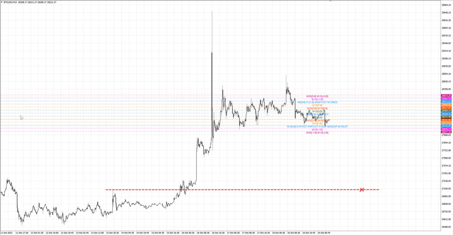 fact btcusd m15 07-09 17.10.23.jpg