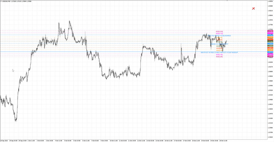 fact usdcad m30 06-54 19.10.23.jpg