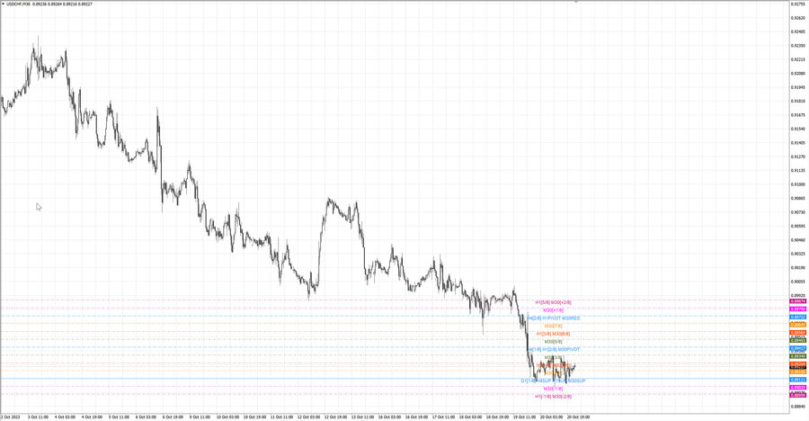 fact usdchf m30 19-28 19.10.23.jpg