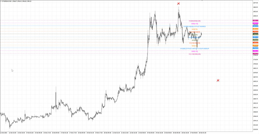 fact ethusd m30 07-26 24.10.23.jpg