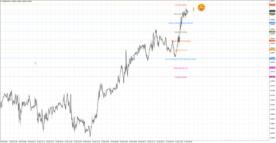 fact usdcad m15 07-31 26.10.23.jpg