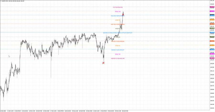 fact usdjpy m30 07-06 24.10.23.jpg