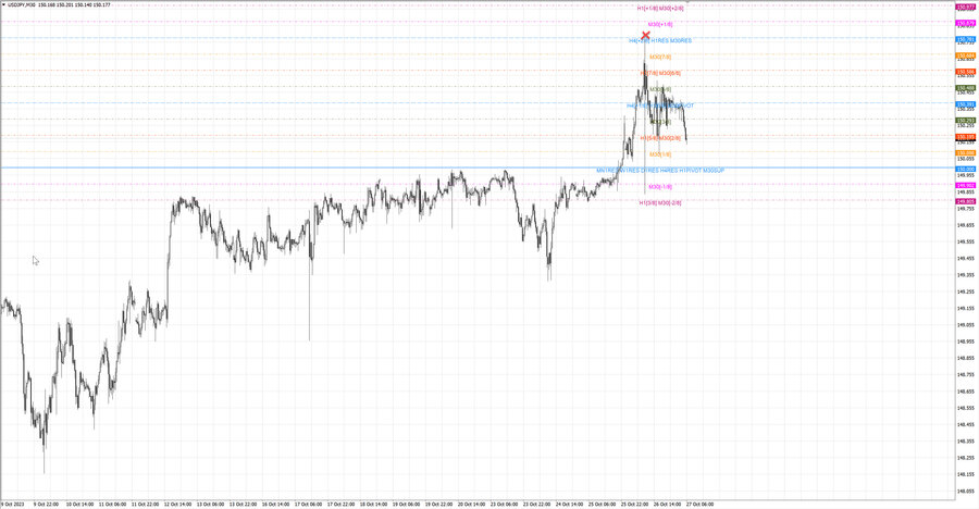 fact usdjpy m30 07-25 26.10.23.jpg