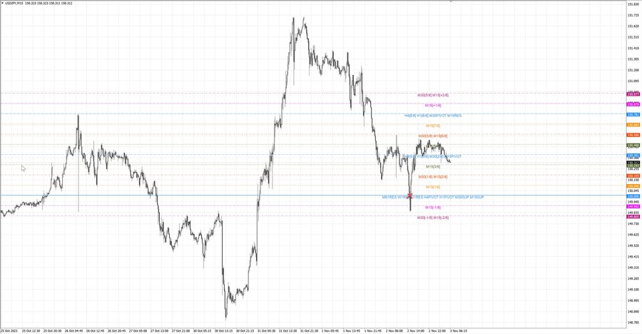 fact usdjpy m15 06-45 01.11.23.jpg