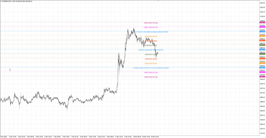 fact ethusd m15 07-18 10.11.23.jpg