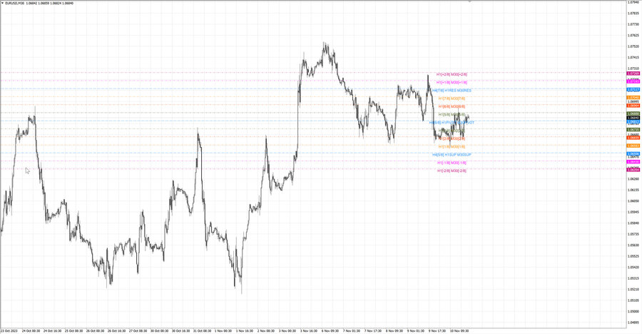 fact eurusd m30 07-39 06.11.23.jpg