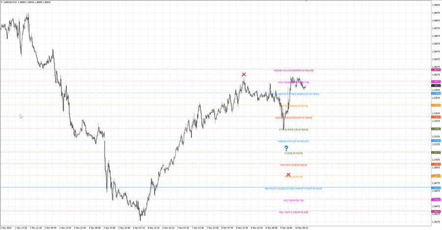 fact usdcad m15 06-58 08.11.23.jpg