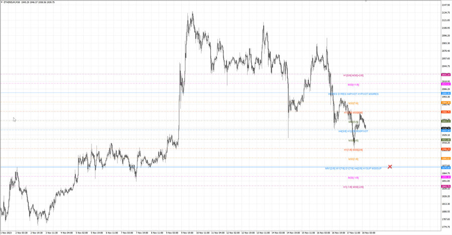 fact ethusd m30 07-17 16.11.23.jpg