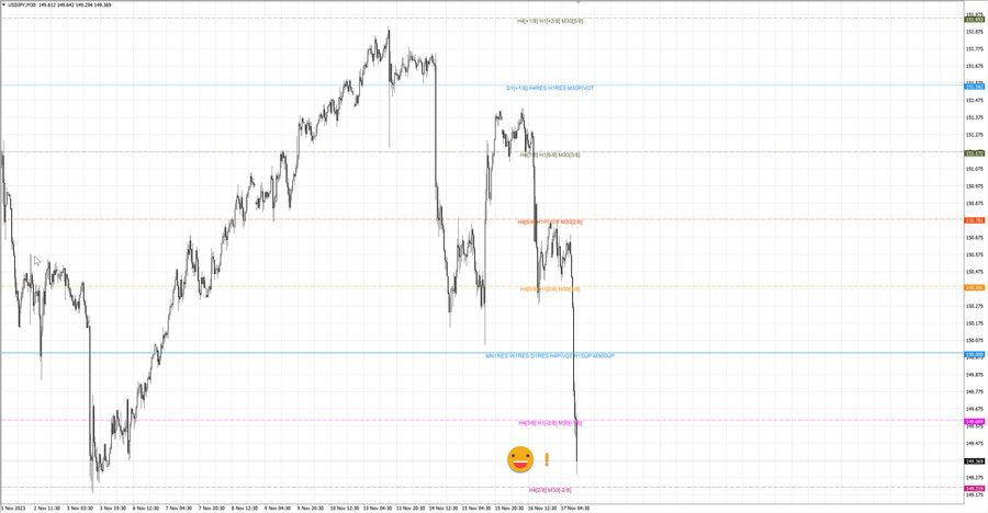 fact usdjpy m30 07-15 17.11.23.jpg