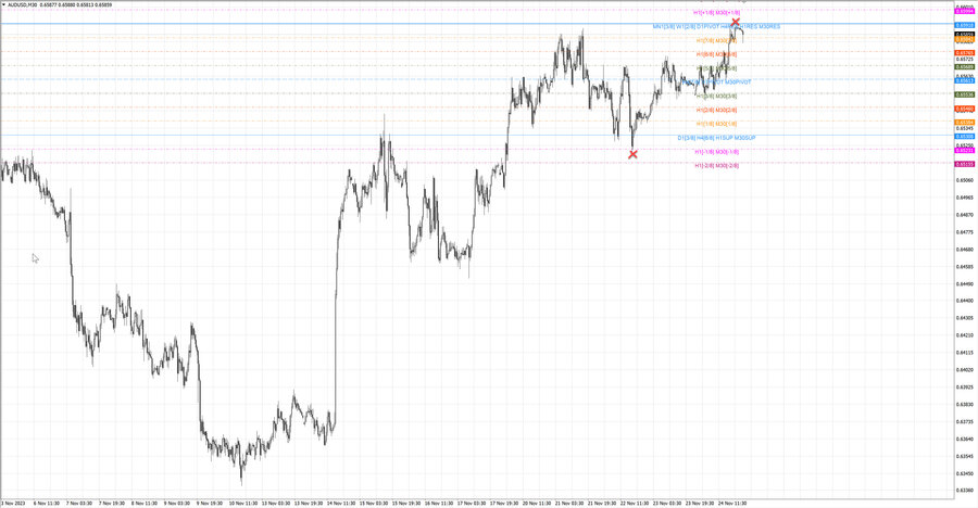 fact audusd m30 06-35 20.11.23.jpg