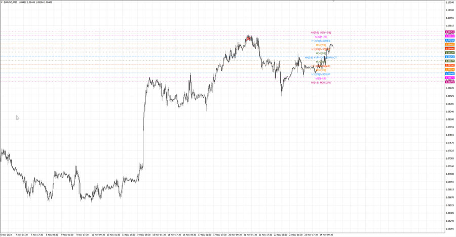 fact eurusd m30 07-05 20.11.23.jpg