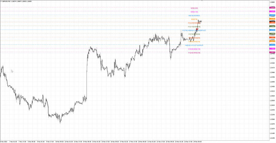 fact gbpusd m30 07-15 20.11.23.jpg