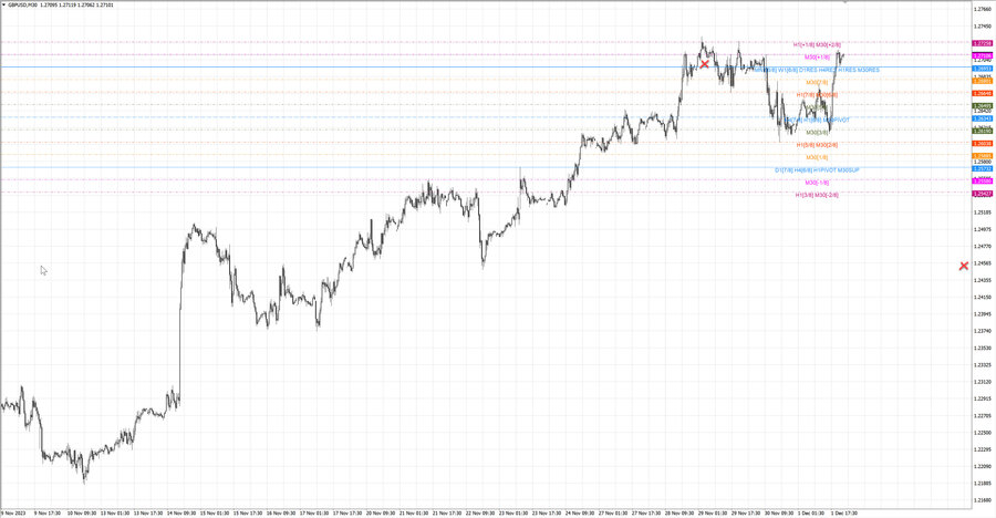 fact gbpusd m30 07-20 27.11.23.jpg