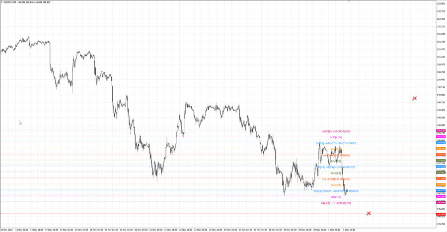 fact usdjpy m30 07-16 29.11.23.jpg