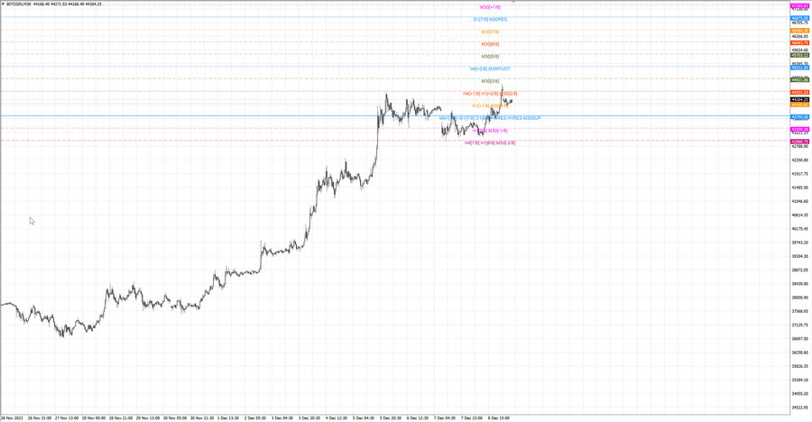 fact btcusd m30 07-29 06.12.23.jpg