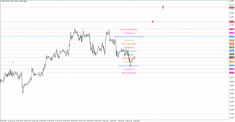 fact gbpusd m30 07-30 04.12.23.jpg