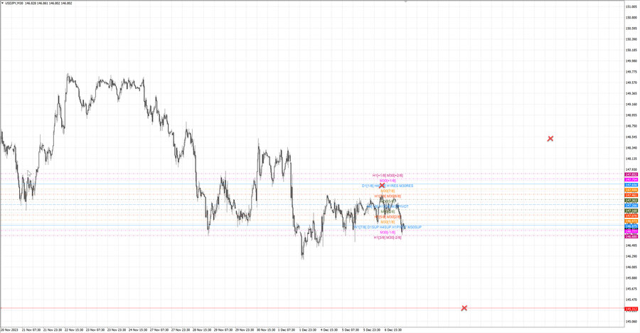 fact usdjpy m30 07-05 04.12.23.jpg