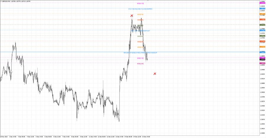 fact gbpusd m30 19-08 14.12.23.jpg