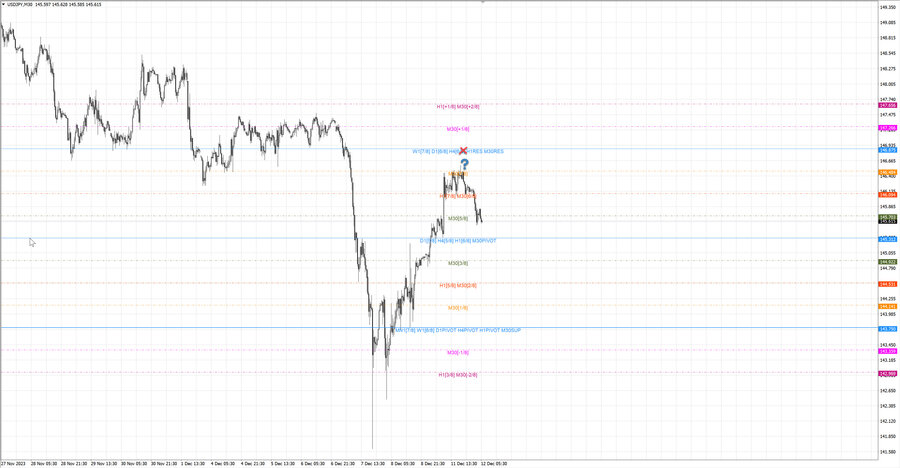 fact usdjpy m30 07-15 11.12.23.jpg