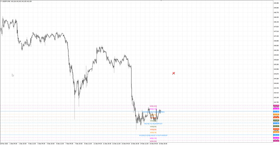 fact usdjpy m30 07-28 14.12.23.jpg