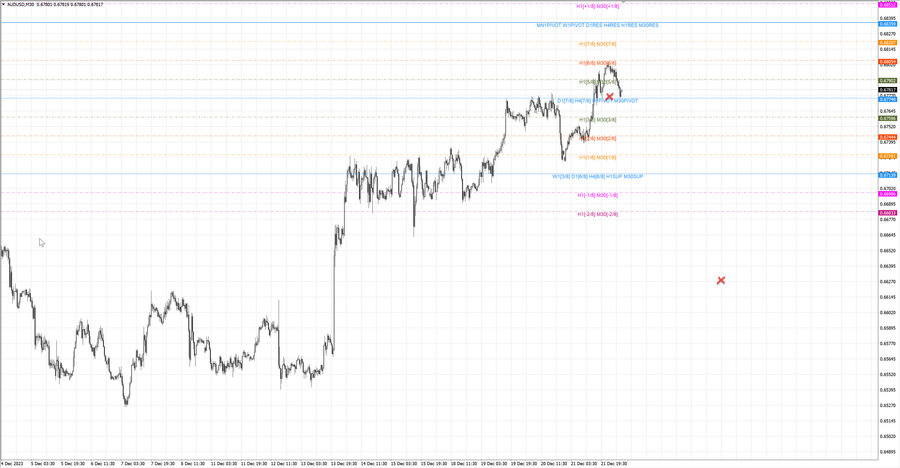 fact audusd m30 07-13 18.12.23.jpg