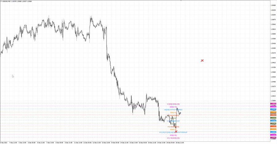 fact usdcad m30 07-15 18.12.23.jpg