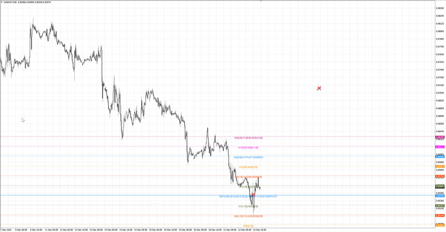 fact usdchf m30 07-19 21.12.23.jpg