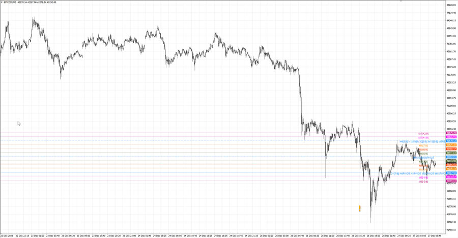 fact btcusd m5 07-21 25.12.23.jpg