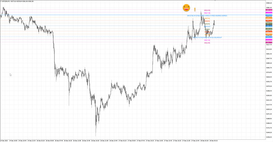 fact btcusd m5 08-09 27.12.23.jpg