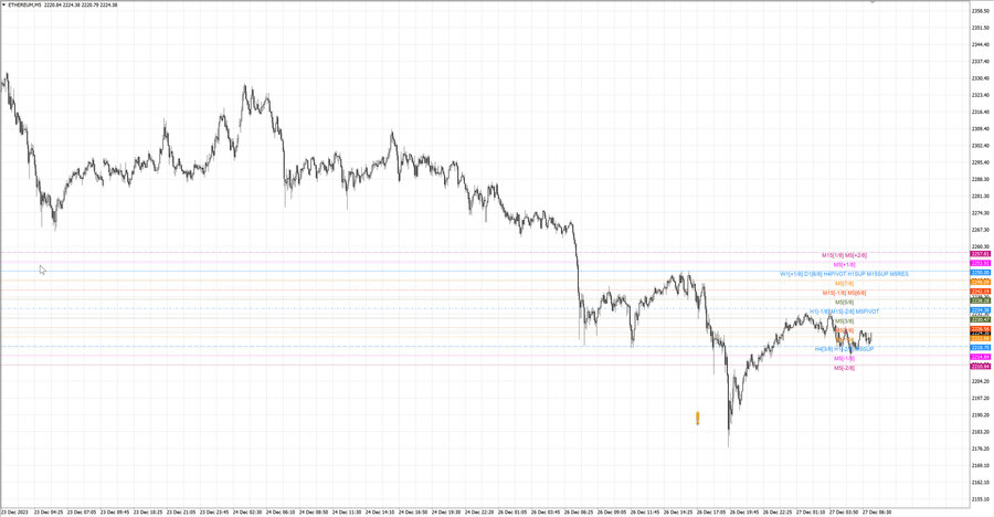 fact ethusd m5 07-31 25.12.23.jpg